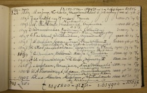M. de Jong als deelgenoot nummer 1889 ingeschreven bij de Friesche Onderlinge Verzekering van Schepen met een waarde voor het schip van f 2000,-. Collectie Fries Scheepvaart Museum.